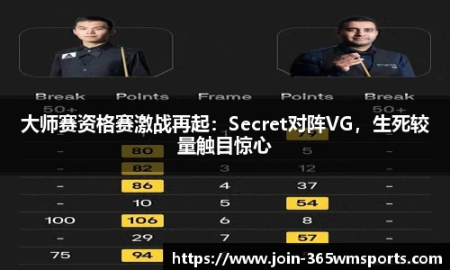 大师赛资格赛激战再起：Secret对阵VG，生死较量触目惊心