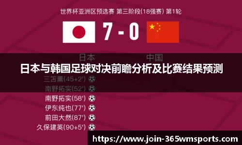 日本与韩国足球对决前瞻分析及比赛结果预测